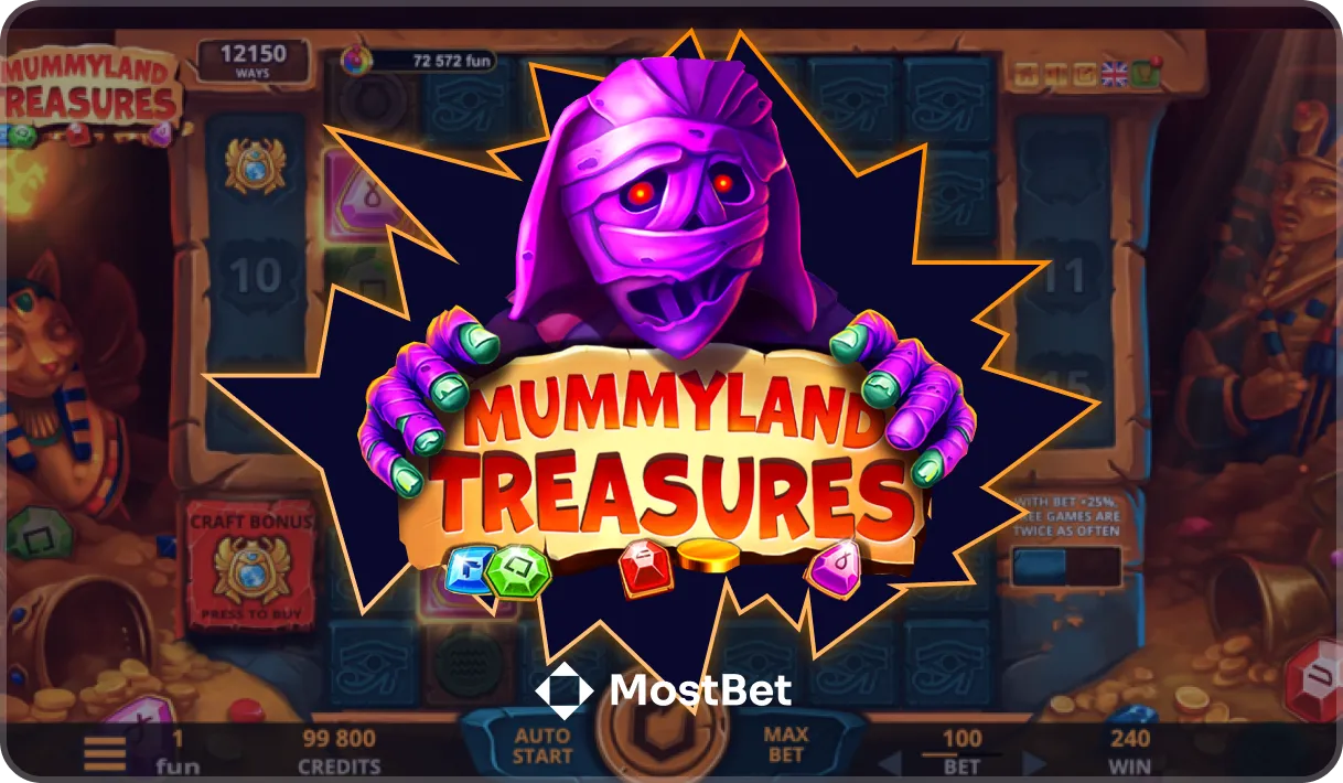 Slot Mummyland Treasures